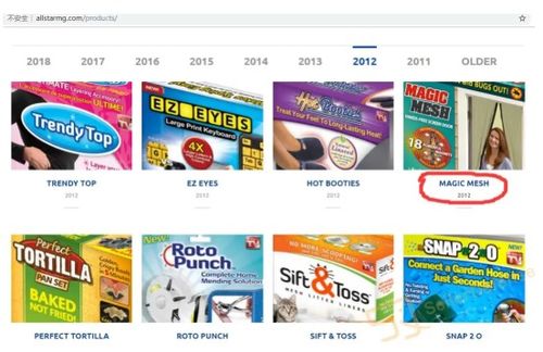 必看 夏日火辣来袭,哪些应季热卖产品有侵权风险