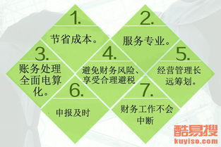 淄博酷易搜商标代理服务详解